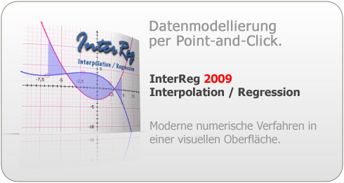 InterReg: Interpolation und Regression auch für Nicht-Mathematiker